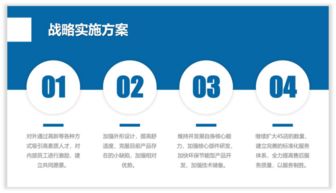 掌握核心技巧 輕松優化四段內容PPT的電腦圖文設計